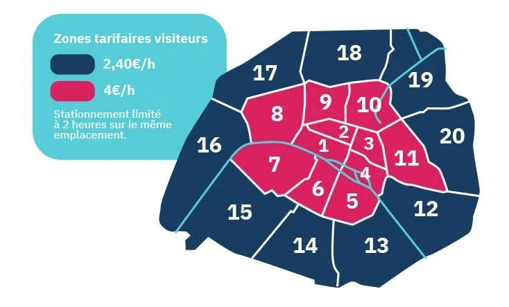 stationnement paris 2